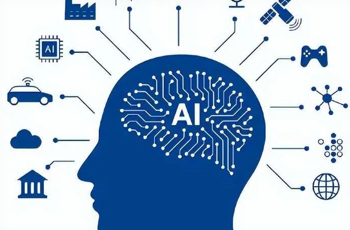 兰考县优化企业行业发展机遇、挑战与前景整体分析