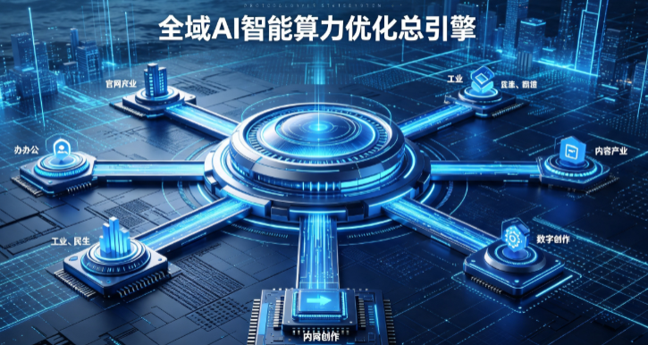 兰考县AI算力优化赋能数字生态 智能技术迭代激活产业发展新动能
