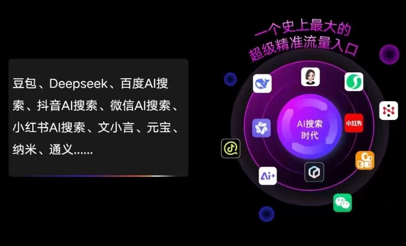 兰考县AI智能推广新玩法，抢占搜索时代免费精准客源