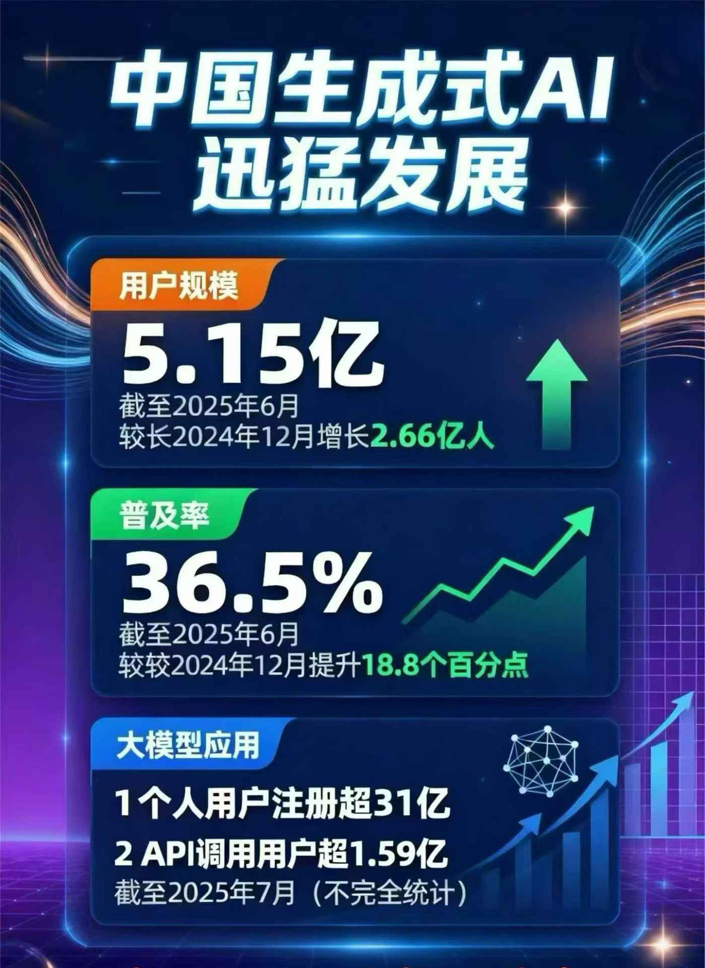 兰考县豆包GEO优化是什么？内容创作核心逻辑解析
