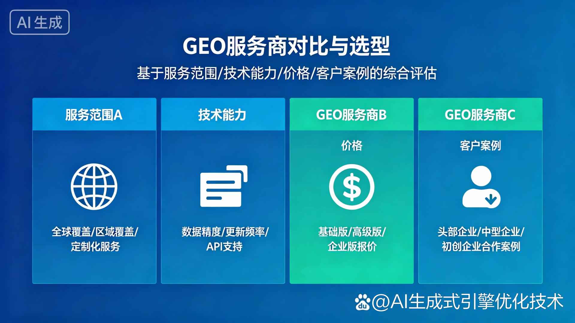 兰考县GEO优化服务商该如何选择？聊聊生成式引擎优化行业现状